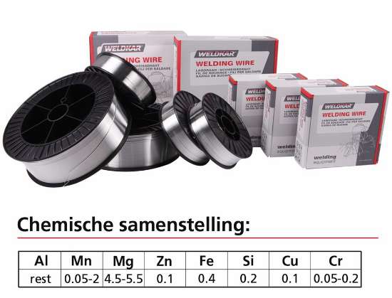 Afbeeldingen van MIG-lasdraad WK AlMg 5, Ø 1.00 mm, 2 kg spoel