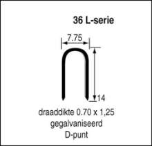 Afbeeldingen van Niet serie 36 cnk 12mm blister/1000 st.