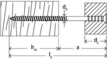Afbeeldingen van Fischer Stelschroef zelfborend JUSS 6x145
