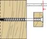 Afbeeldingen van Fischer Stelschroef zelfborend JUSS 6x145