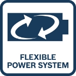 Afbeeldingen van Bosch Accu Click & Go 18 V Starterset 2x 5,0