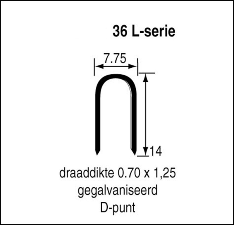 Afbeeldingen van Niet serie 36 cnk 14mm blister/1000 st.